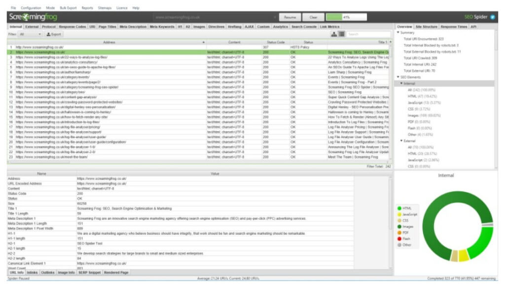 screaming frog sitemap generator software interface displaying website data, including URLs, status codes, and other metrics.