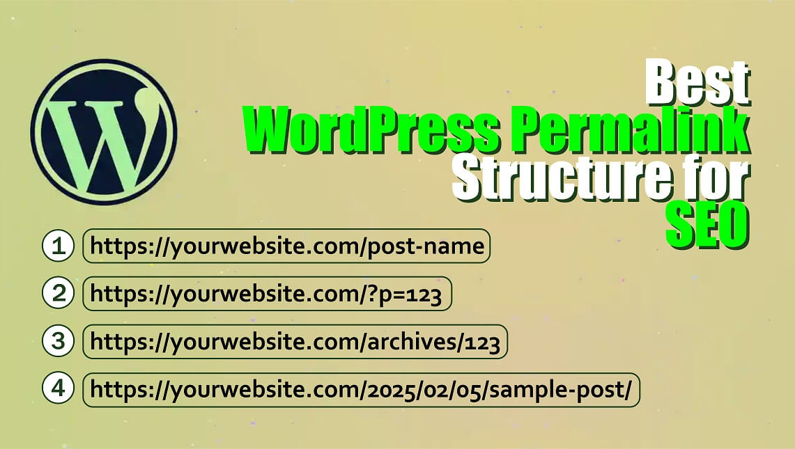 Four example WordPress permalink structure for SEO, including post-name, numeric ID, archives, and date-based formats.