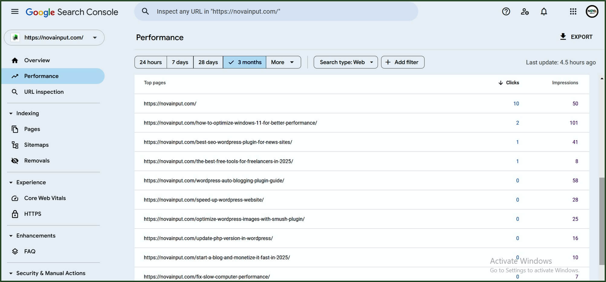 Google Search Console performance report showing website URLs, clicks, and impressions for various categories.